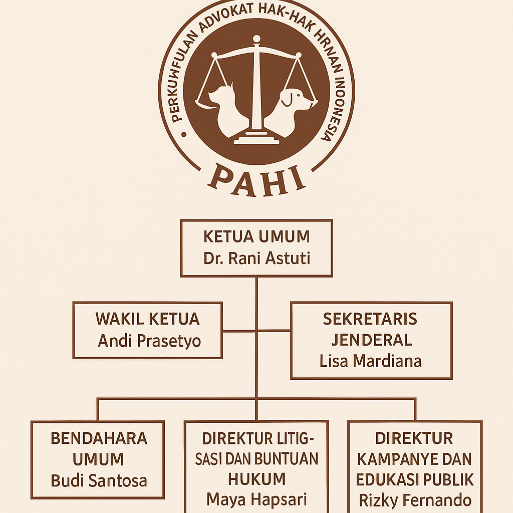 PAHI CABANG ACEH TENGAH